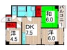 プランド-ル・シモン 3DKの間取り