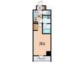 シーズンフラッツ新大塚の間取図