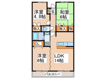 間取図 フラット大観