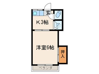 間取図 藤野荘