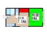 めぐみ荘 1DKの間取り
