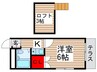 ミルフォイユ常盤平 1Kの間取り