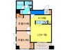 ラクラス日本橋久松町 2LDKの間取り