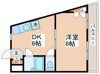 間取図 リブレス青梅