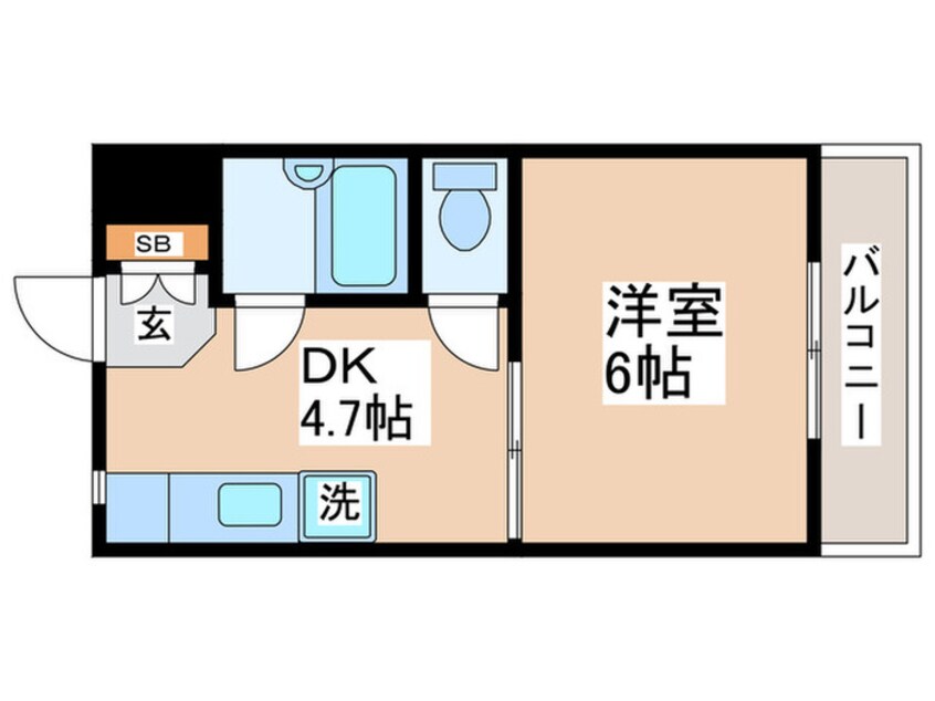 間取図 リブレス青梅