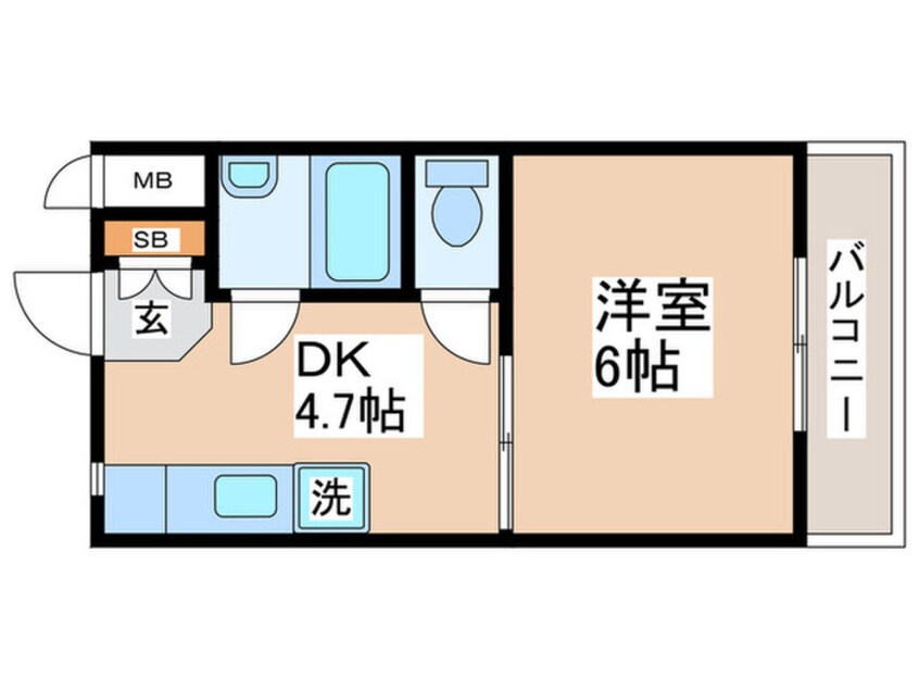 間取図 リブレス青梅