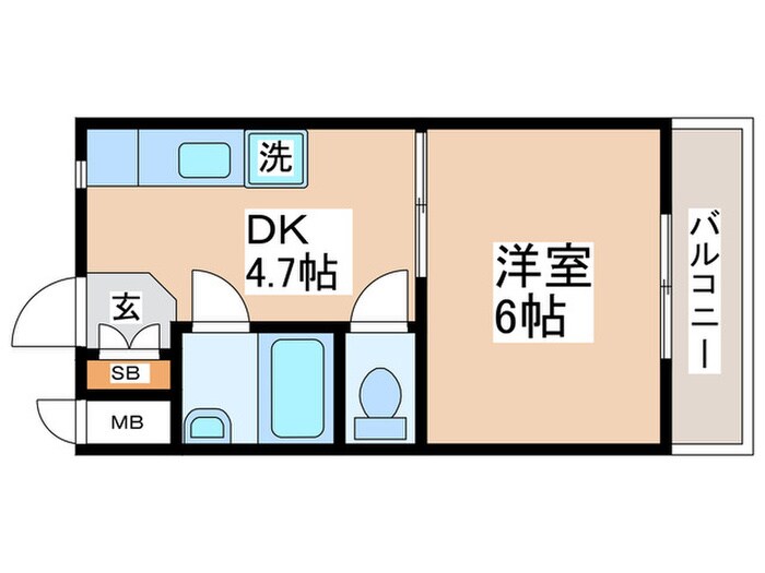 間取り図 リブレス青梅