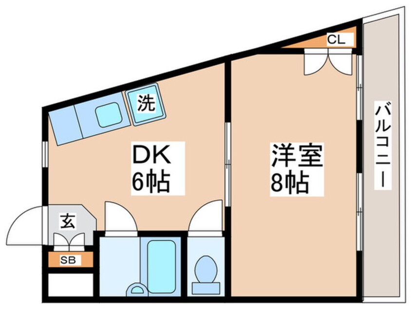 間取図 リブレス青梅