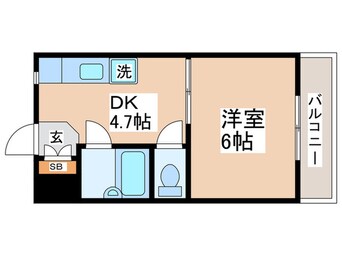 間取図 リブレス青梅