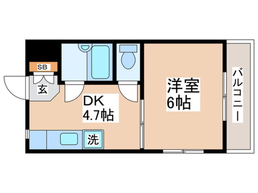 間取図 リブレス青梅