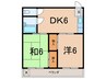 相原マンション 2DKの間取り