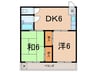 相原マンション 2DKの間取り