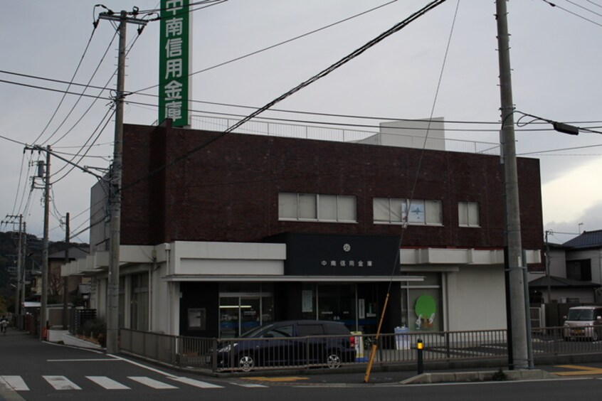 中南信用金庫(銀行)まで788m さざ波ハウス