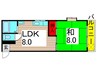 ﾊｲﾂタナカ 1LDKの間取り