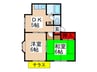ルアン 2DKの間取り