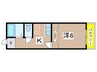 ＲＯＣＫＹ松波Ｂ 1Kの間取り