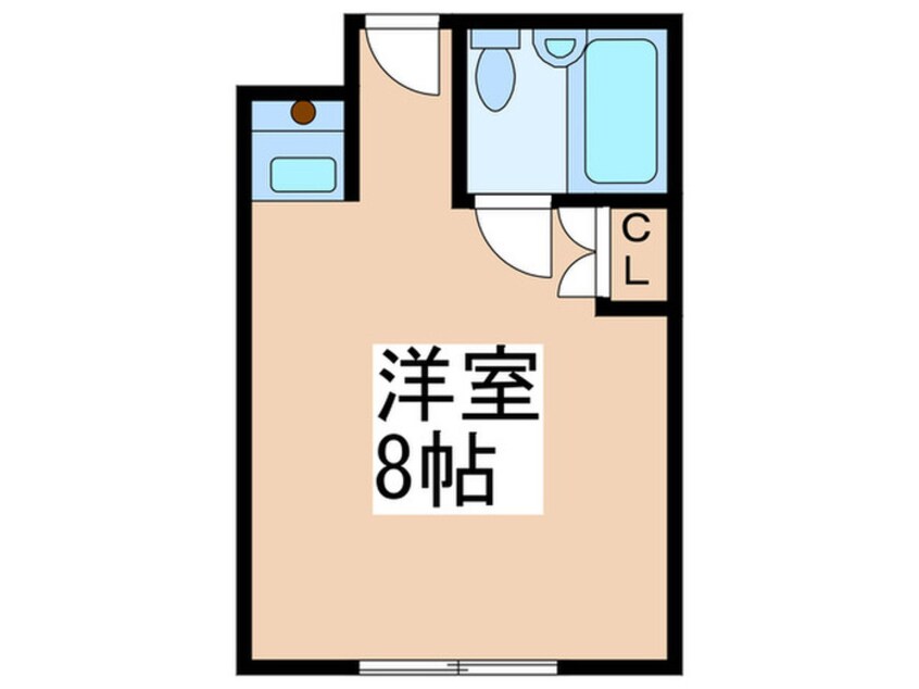 間取図 RK吉祥寺