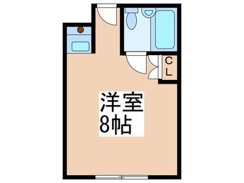 間取図 RK吉祥寺