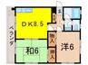 第２小野沢マンション 2DKの間取り