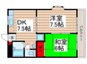 レピュ－ト２ 2DKの間取り