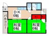 マーガレットハウス 2DKの間取り