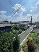 室内からの展望 ステ－ションサイドビル