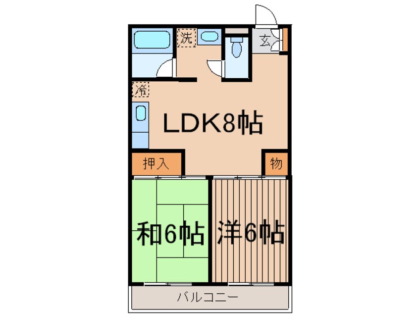 間取図 パストラル駒沢