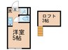 ファーストハウス梅島 1Rの間取り