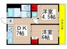 菅野マンション 2DKの間取り