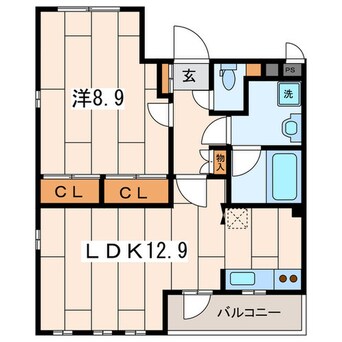 間取図 メゾンクレールHIYOSHI Ⅱ