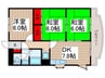 グリンパレス 3DKの間取り