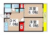 メゾンダジュール五番館 2DKの間取り