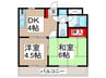 ア－ガスヒルズ５１ 2DKの間取り