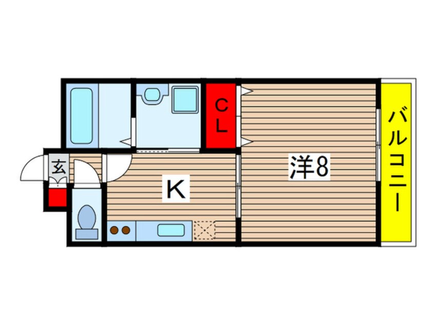 間取図 アルファビレッジ