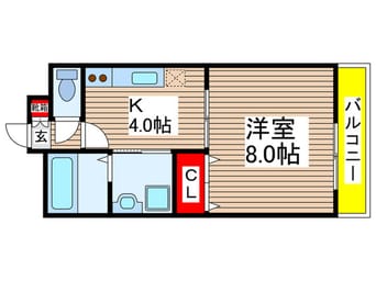 間取図 アルファビレッジ