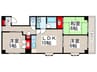 アネックス仲松 3LDKの間取り