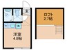 メゾンパル鶴見市場 1Rの間取り