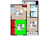シャイン東川口第７ 2DKの間取り