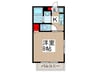 Aube鳩ヶ谷本町 1Kの間取り
