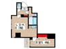 GENOVIA錦糸町skygarden（903） 1LDKの間取り
