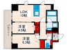 レフィールオーブ町屋駅前 2LDKの間取り