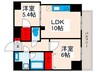レフィールオーブ町屋駅前 2LDKの間取り