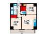 SAION町屋 2LDKの間取り