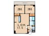 エデュコート小石川 2LDKの間取り