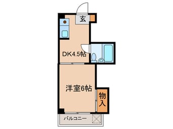 間取図 パストラル奥沢