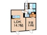 Mind Tokiwadai 1LDKの間取り