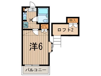 間取図 ヴィラメグロ