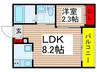 VAUhouse駅前 1LDKの間取り