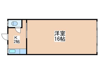 間取図 スカイハイツ