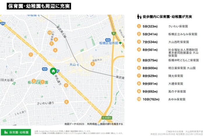 さいわい保育園(幼稚園/保育園)まで323m 仮)板橋区大山西町A号棟新築工事